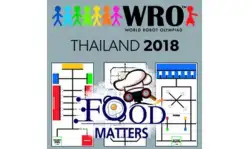 Комплект баннеров основной категории WRO 20181