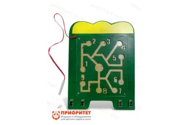 Модуль №4 «Цифры»