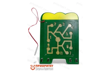 Модуль №4 «Цифры»