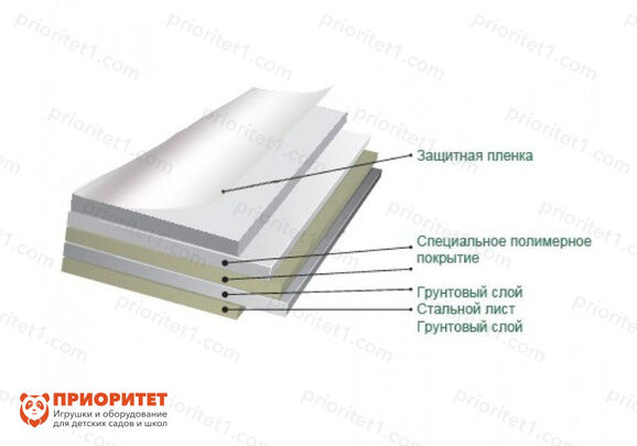 Доска для рисования маркером «Эконом» (45х60) (серый профиль, серый уголок), состав
