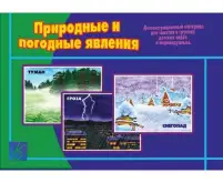 Демонстрационный материал для начальной школы География. Природные и погодные явления ФГОС1