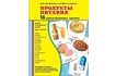 Демонстрационные карточки «Продукты питания» (173x220 мм)_1