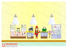 Комплексное настенное решение В супермаркете Комплексное настенное решение В супермаркете