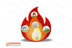 Комплексное настенное решение Правила экологии1