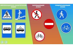Интерактивная обучающая программа по ПДД и МЧС Детская безопасность1