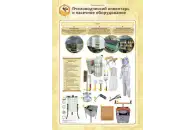 Учебные плакаты по пчеловодству, комплект