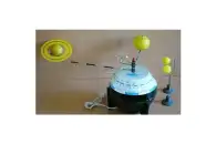 Модель строения солнечной системы электрическая