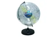 Модель небесной сферы