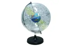 Модель небесной сферы1