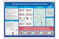 Пособие наглядной экспозиции Техника безопасности в кабинете химии
