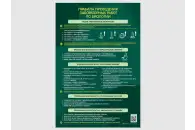 Стенд Правила выполнения лабораторных работ по биологии