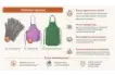 Детская агролаборатория (базовый комплект) (5)_1