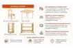 Детская агролаборатория (базовый комплект) (7)_1