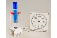 Прибор для изучения газовых законов (с манометром)