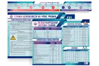 Комплект наглядных пособий для постоянного использования