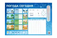 Стенд-уголок маркерный «Погода сегодня»