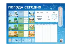 Стенд-уголок маркерный «Погода сегодня» по окружающему миру для начальной школы1