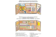 Комплект наглядных пособий «Изучение чисел I и II десятка»