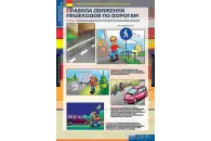 Таблицы демонстрационные Безопасность на улицах и дорогах