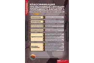 Таблицы демонстрационные Основы безопасности и защиты Родины средняя школа