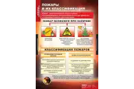 Таблицы демонстрационные Пожарная безопасность