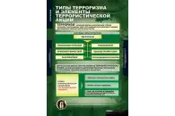 Таблицы демонстрационные Терроризм
