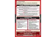 Таблицы демонстрационные Факторы, разрушающие здоровье человека