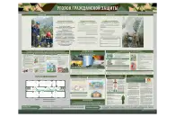 Стенд-уголок «Уголок гражданской защиты»