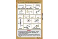 Таблицы демонстрационные «Технология обработки древесины», 11 листов и CD