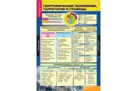 Таблицы География России. Природа и население, 8 класс, 10 шт.