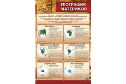Стенд География материков 0,6х0,91