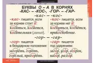 Комплект таблиц Русский язык 6 класс (7 таблиц)
