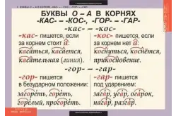 Комплект таблиц Русский язык 6 класс (7 таблиц)1