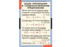 Комплект таблиц Русский язык 9 класс (6 таблиц)1