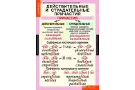 Комплект таблиц Русский язык. Причастие и деепричастие (12 таблиц)