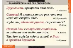 Комплект таблиц Русский язык. Орфография. 5-11 классы (15 таблиц)1