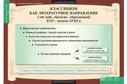 Комплект таблиц Литература 9 класс (12 таблиц)1