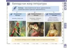 Электронные плакаты и тесты. Литература. 6 класс1