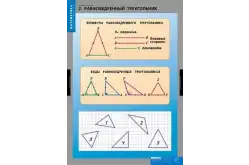 Комплект таблиц Треугольники (14 таблиц)1