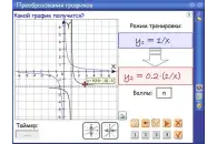 Интерактивные плакаты. Графики функций