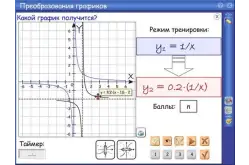 Интерактивные плакаты. Графики функций1