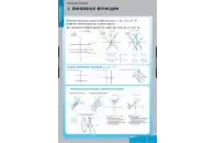 Комплект таблиц Функции и графики (10 таблиц)