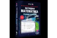 Наглядная математика. Графики функций