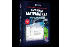 Наглядная математика. Графики функций1