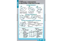 Комплект таблиц Стереометрия (9 таблиц)1