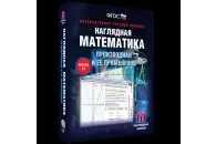 Наглядная математика. Производная