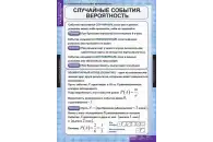 Комплект таблиц Теория вероятностей и математическая статистика (6 таблиц)