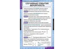 Комплект таблиц Теория вероятностей и математическая статистика (6 таблиц)1