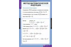 Комплект таблиц Комбинаторика (5 таблиц)1
