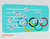 Дидактическая панель «Олимпийские высоты»1